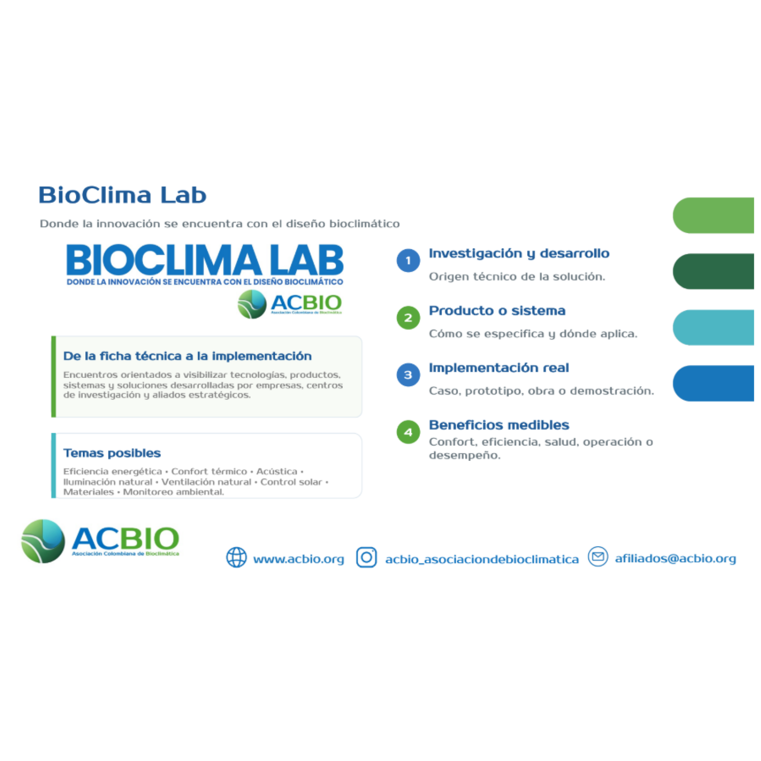 BIOCLIMA LAB ACBIO-02